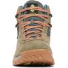 Columbia mens Newton Ridge Bc(Stone Green/Napa Green)