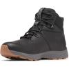 Landroamer Explorer Waterproof(Black/Dark Grey)