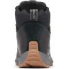 Landroamer Explorer Waterproof(Black/Dark Grey)