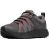 Landroamer Explorer Waterproof(City Grey Mountain Red)
