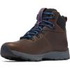 Landroamer Explorer Waterproof(Espresso Ii/Warp Red)