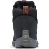 Landroamer Explorer Waterproof(Nubuck Black/Canyon Sun)
