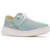 Columbia Men’s Boatside Breathe Relaxed PFG Loafers(Crushed Blue/Lemon Wash)