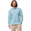 Blue Echo Wayward Tartan