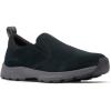 Columbia Men’s Landroamer Camper Loafer(Black/Dark Grey)
