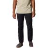 Columbia Mens Landroamer Ripstop Pant II(Black)