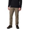 Columbia Mens Roughtail Utility Pant(Stone Green/Timberwoods Camo)