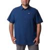 Carbon