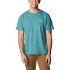 Electric Turquoise/Collegiate Navy