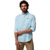 Columbia Men’s Rapid Rivers Ii Long Sleeve Shirt(Vintage Blue Falls Plaid)