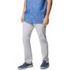 Columbia Mens Terminal Tackle Ii Pant(Cool Grey)