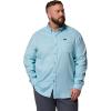 Vintage Blue Oxford