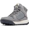 Columbia Men’s Portlander Snow Boots(City Grey/Black)