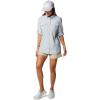 Columbia Women’s Bahama II Long Sleeve(Cirrus Grey)