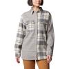 Columbia Womens Blue Point Creek Shirt Jacket(City Grey River Crossing Plaid/Mh)