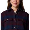Columbia Womens Blue Point Creek Shirt Jacket(Collegiate Navy River Crossing Plaid)