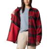 Columbia Womens Blue Point Creek Shirt Jacket(Daredevil River Crossing Plaid)