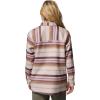 Columbia Womens Blue Point Creek Shirt Jacket(Dark Stone Hilltop Stripe)