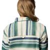 Columbia Womens Blue Point Creek Shirt Jacket(Rain Forest Hilltop Stripe)