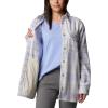 Columbia Womens Blue Point Creek Shirt Jacket(Snowdrift River Crossing Plaid/Mh)