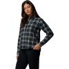 Columbia Womens Blue Point Creek Woven Long Sleeve Shirt(Collegiate Navy Everyday Tartan)