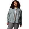 Columbia Womens Blue Point Creek Woven Long Sleeve Shirt(Crushed Blue Everyday Tartan)