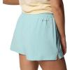 Columbia Womens Bogata Bay Short Ii(Spray)