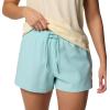Columbia Womens Bogata Bay Short Ii(Spray)