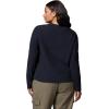 Columbia Womens Brea Falls Grid Crew Long Sleeve(Black)