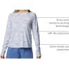 Columbia Womens PFG Uncharted Knit Long Sleeve(Cirrus Grey Uncharted Waters)