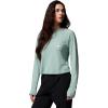 Columbia Womens PFG Uncharted Neps Long Sleeve(Misty Jade)