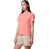 Columbia Womens Sun Trek Short Sleeve Ii(Alpenglow)