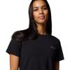 Columbia Womens Sun Trek Short Sleeve Ii(Black)