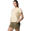 Columbia Womens Sun Trek Short Sleeve Ii(Lemon Wash)