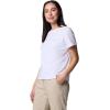 Columbia Womens Sun Trek Short Sleeve Ii(White)