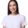 Columbia Womens Sun Trek Short Sleeve Ii(White)