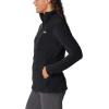 Columbia womens Basin Trail III Full Zip(Black)
