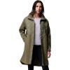 Columbia womens Cloud Point Long Fleece(Stone Green)