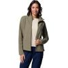 Columbia womens Fast Trek™ Ii JacketFleece Jacket(Stone Green)