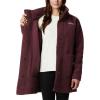 Columbia womens Panorama Long Jacket(Malbec)