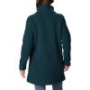 Columbia womens Panorama Long Jacket(Night Wave)