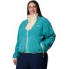 Columbia womens Sequoia Grove Full Zip Fleece(Teal/Lemon Wash)