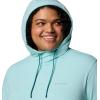 Columbia womens Sun Trek Hoodie II(Spray)