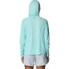 Columbia womens Tidal Light II Hoodie(Gulf Stream)