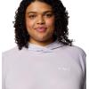 Columbia womens Tidal Light II Hoodie(Lavender Pearl)