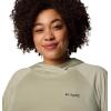 Columbia womens Tidal Light II Hoodie(Smokey Sage)