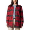 Daredevil River Crossing Plaid