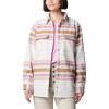 Fig Mindful Stripe