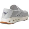Columbia Mens Bahama X Slip-on(Grey Ice/Sea Salt)
