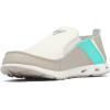 Columbia Men’s PFG Bahama Vent Boat Shoe(Cloud Grey/Electric Turquoise)